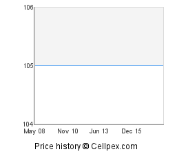 LG AX-355 Wholesale Market Trend
