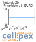 Motorola Z9 wholesale price history provided by cellpex