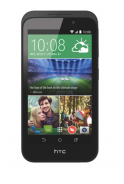 HTC Desire 320 Wholesale Suppliers