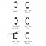 Apple Portable Mobile iWatch Charger Wireless Wholesale