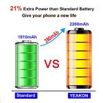 Apple Iphone 6 Battery Wholesale