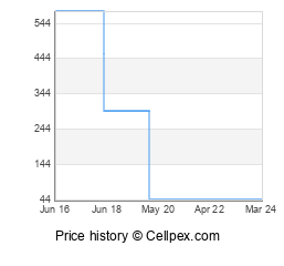 Sony Xperia X Wholesale Market Trend